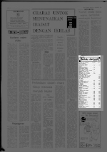 Halaman 4 Yang Lain-lain Ruangan 1