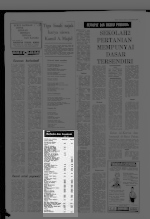 Halaman 4 Yang Lain-lain Ruangan 1