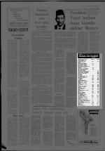 Halaman 4 Yang Lain-lain Ruangan 1