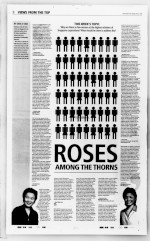 ROSES AMONG THE THORNS