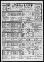追风极勇必名列前矛