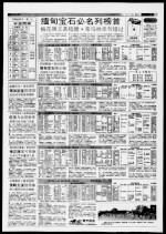 缅甸宝石必名列榜首