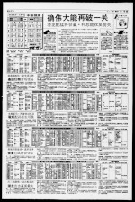 确伟大能再破一关