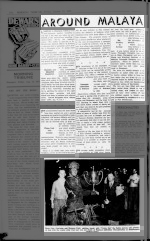 AROUND MALAYA