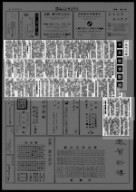 一九七六年十大社会新闻